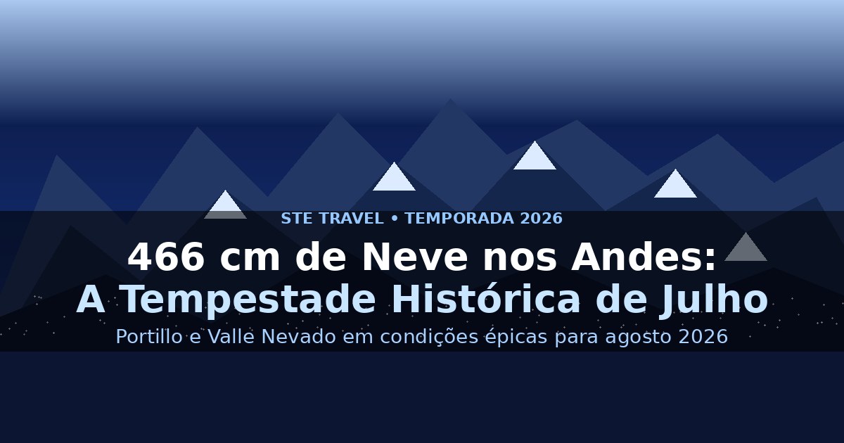 466 cm de Neve nos Andes: a Tempestade Histórica de Julho 2026