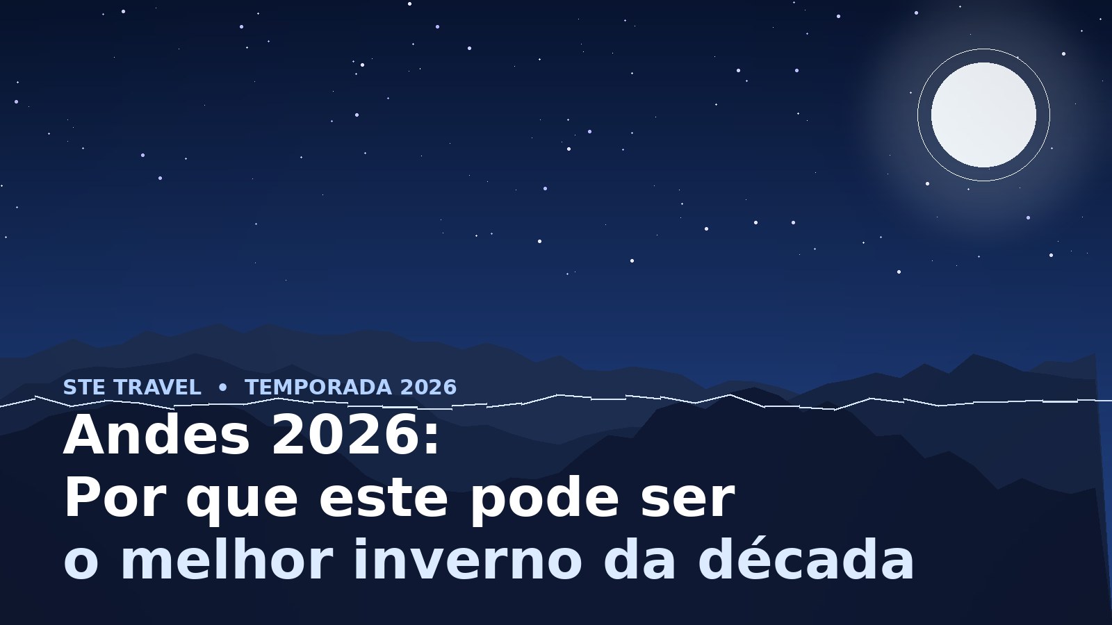 Temporada 2026 dos Andes: previsão de neve e datas de abertura